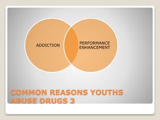 THE EFFECTS OF DRUG ABUSE ON YOUTHS__ama.pptx