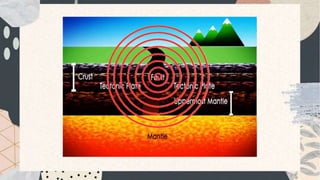 THE EFFECTS OF EARTHQUAKES AND VOLCANIC ERUPTIONS.pptx