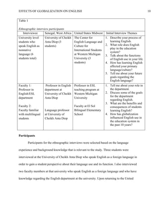 The effects of globalization on English language learning_ Perspe.pdf