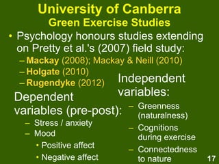 The effects of green exercise on stress, anxiety and mood | ODP