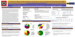 Long term effect of self-regulation education on use of inhaled anti-inflammatories  and short-acting bronchodilators Clark, NM, Gong, M, Wang, S, Lin, X, Bria, W, Johnson, T University of Michigan School of Public Health and University of Michigan Health System  - Supported by NHLBI grant 1 R18 HL60884 Younger, less educated, and minority women were less likely to report use of anti-inflammatory medicine. The intervention produced some increase use of non-steroidal anti-inflammatories and a significant decrease in use of short acting bronchodilators. ,[object Object],[object Object],[object Object],[object Object],[object Object],[object Object],[object Object],[object Object],[object Object],[object Object],[object Object],[object Object],[object Object],[object Object],[object Object],Although women comprise the majority of adults patients with asthma, few studies have specifically examined management of asthma by them. Inhaled anti-inflammatory medicines are suggested for disease control in asthma patients (NAEPP).  Increasing use of short-acting bronchodilators indicates inadequate control of the disease (NAEPP). ABSTRACT BACKGROUND  METHODS FINDINGS CONCLUSIONS Asthma Severity Inhaled anti-inflammatory medicines (IAI) are suggested for disease control in asthma patients, while increasing use of short-acting bronchodilators (SAB) indicates inadequate control of the disease.  The purpose of this investigation, a sub study of a randomized clinical trial, was to examine and evaluate the effectiveness of a self-regulation telephone counseling intervention for women with asthma on medication use.  A total of 808 women with asthma provided baseline data.  Study women were on average 48 years of age.  Just over 16% were women of color, 14% were classified as low income (<$20,000/year), and 30% had a high school level education or less. Over half of the participants (52%) had mild intermittent, 15% mild, 20% moderate, and 13% severe persistent asthma at baseline.  Lower IAI use was significantly correlated with minority race/ethnic origin (OR=7.9, p<.005), lower education level (OR=3.9, p<.05), and younger age than 50 years (or=13.8, p<.002).  Subsequent to baseline data collection women were randomly assigned to either the control or the intervention group.  Data were available at follow up one for 608 women, and 580 women at follow up two.  The results of the Generalized Estimating Equations models (GEE) with logit link intent to treat analyses controlling for disease severity, weight, and age showed that 12 months subsequent to baseline, IAI use increased more (p=.09) and SAB use reduced more (p=.05) at the 24 month follow up period in the treatment group.  Conclusion: the program was effective over time in producing more appropriate medication use.   PURPOSE Effect of Self-Regulatory Education on Women with Asthma is a 5-year research evaluation of an asthma education program for women with asthma.  The study assesses the impact of an innovative asthma management program – ‘Women Breathe Free’ – based on principles of self-regulation and tailored to the unique needs of women with asthma. A randomized controlled trial to identify demographic influences on reported medicine use by women with asthma to examine the effect of a  self-regulation telephone counseling intervention on medication use. ,[object Object],[object Object],[object Object],[object Object],[object Object],[object Object],[object Object],[object Object],[object Object],[object Object],DEMOGRAPHICS Demographics Associated with Use of Inhaled Anti-Inflammatory Medications Age   Education Income Race/Ethnicity 18% 16% 13% 15% 11% 13% 7% 7% <10,000 10,001-20,000 20,001-40,000  40,001-60,000 60,001-80,000 80,000-100,000  >100,000 Not reported 2% 1% 2% 11% 2% 82% Caucasian/White African American/Black Asian/Pacific Islander Hispanic/Latino Native American Other Classified by NAEPP criteria, Guidelines and Diagnosis and Treatment of Asthma, 1997 Minority women, and women of lower education level, and younger age were less likely to use inhaled anti-inflammatory medications. Program Effects on Medication Use  ,[object Object],[object Object],[object Object],[object Object],13% 7% 9% 21% 26% 24% 18-30 31-40 41-50 51-60 61-70 >71 <0.005 7.9 Minority <0.05 3.9 Lower education <0.002 13.8 Age <50 years p-value OR 21% 4% 26% 20% 29% < High School High School  2-year College 4-year College Post Grad 13% Severe persistent 20% Moderate persistent 15% Mild persistent 52% Mild intermittent Percent of Women - 0.59 0.05 0.02 0.95 0.31 0.18 0.37 0.09 0.08 0.65 0.48 0.004 0.03 0.02 -0.02 0.001 Est.: P-Value: Short acting inhaled bronchodilators -0.28 0.58 0.62 0.09 0.04 0.93 -0.01 0.97 -0.07 0.78 -0.05 0.84 -0.07 0.01 -0.005 0.71 Est.:  P-Value: Inhaled Non-steroidal Anti-inflammatory Treat x FU2 Treat x FU1 Treat FU2 FU1 Baseline Persistence Baseline BMI Age 