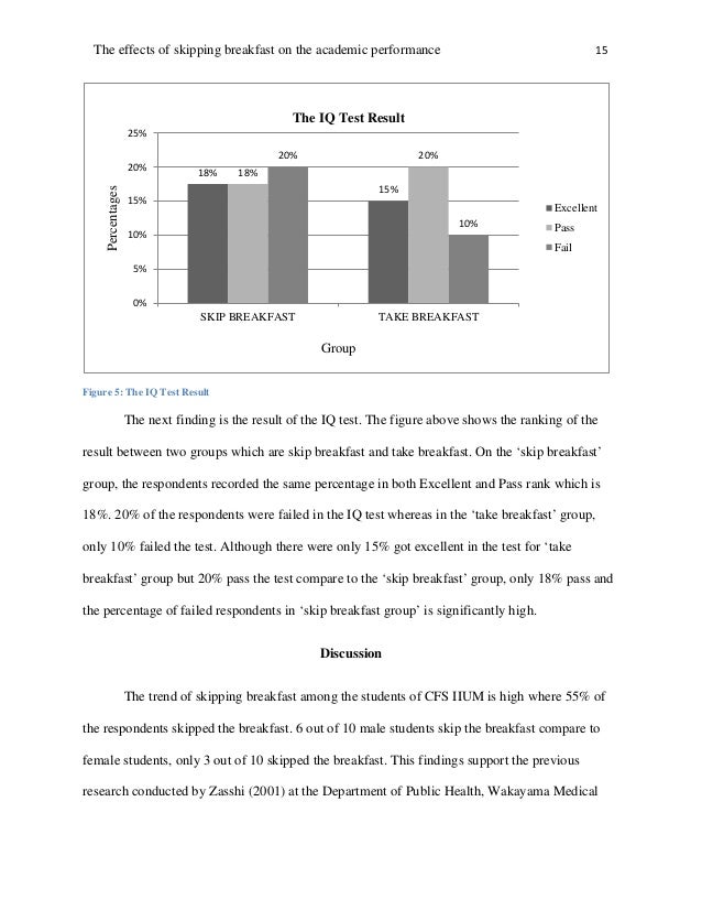 The Effects Of Skipping Breakfast On The Academic Performance
