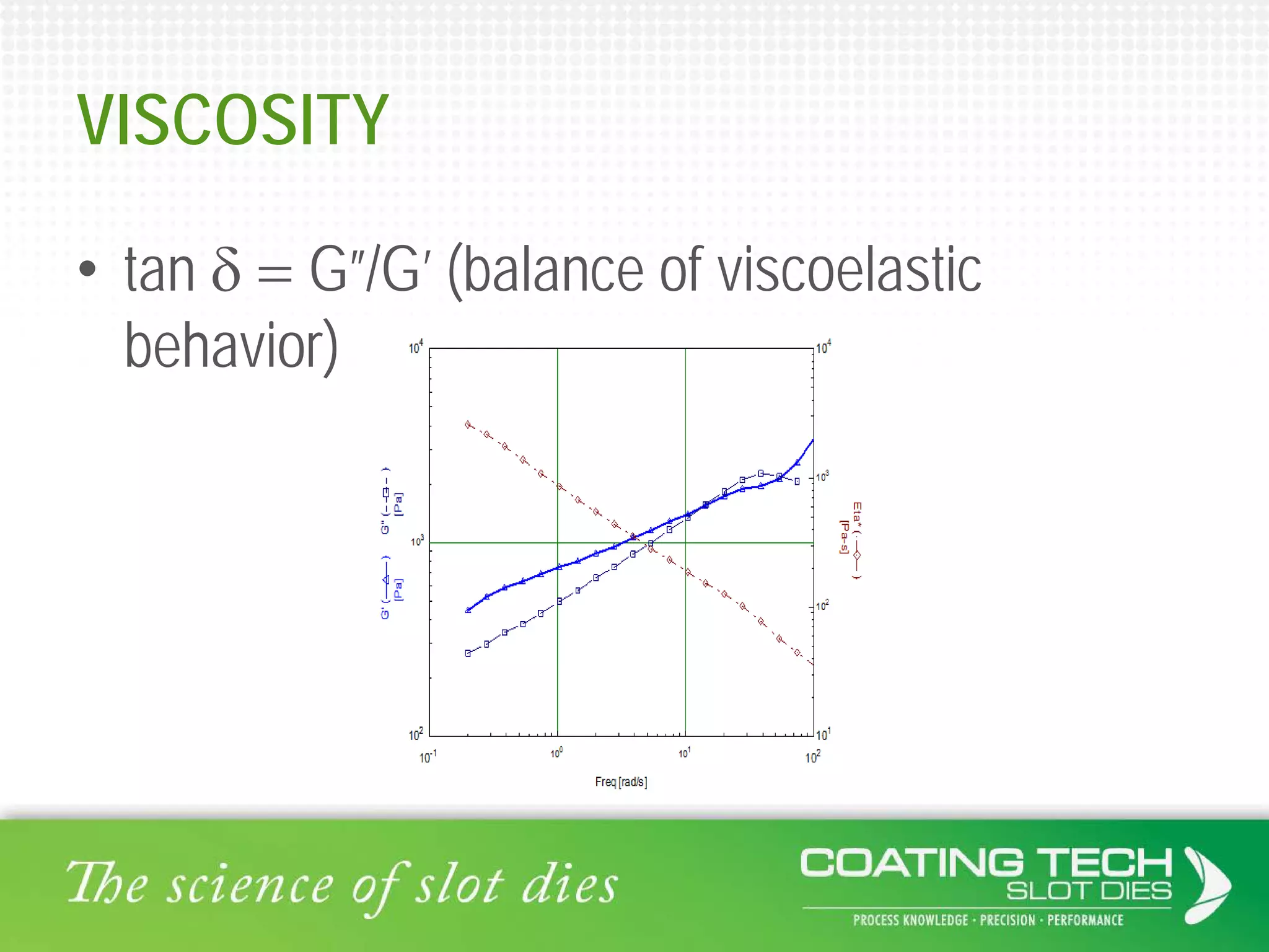 VISCOSITY
• tan δ = G”/G’ (balance of viscoelastic
behavior)
 
