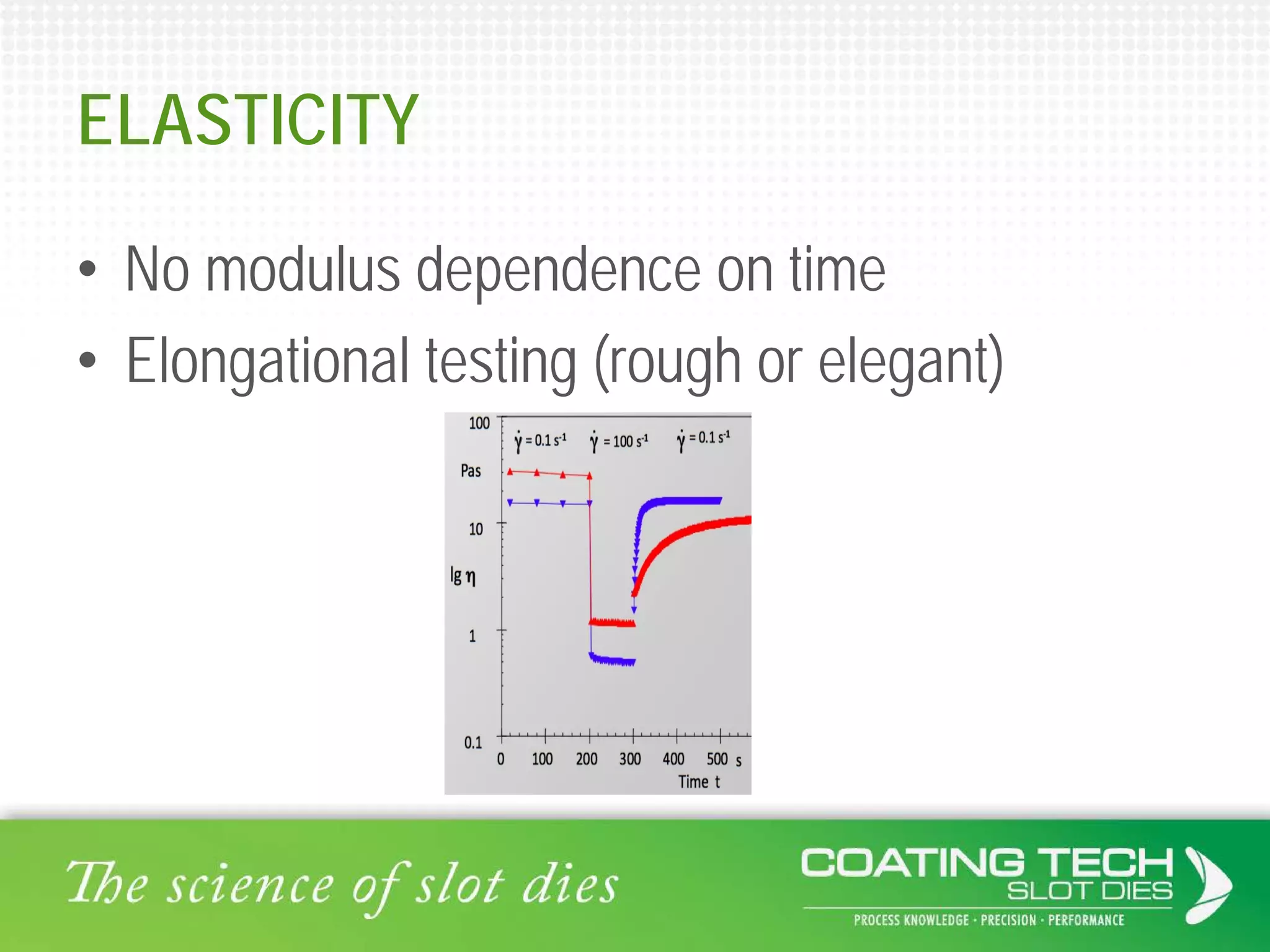 ELASTICITY
• No modulus dependence on time
• Elongational testing (rough or elegant)
 