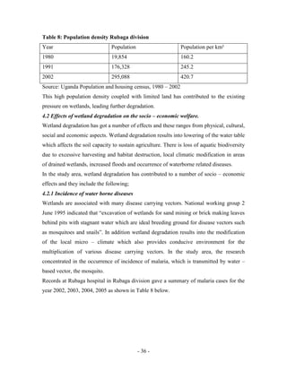 The effects of wetland degradation on the socio economic welfare of ...