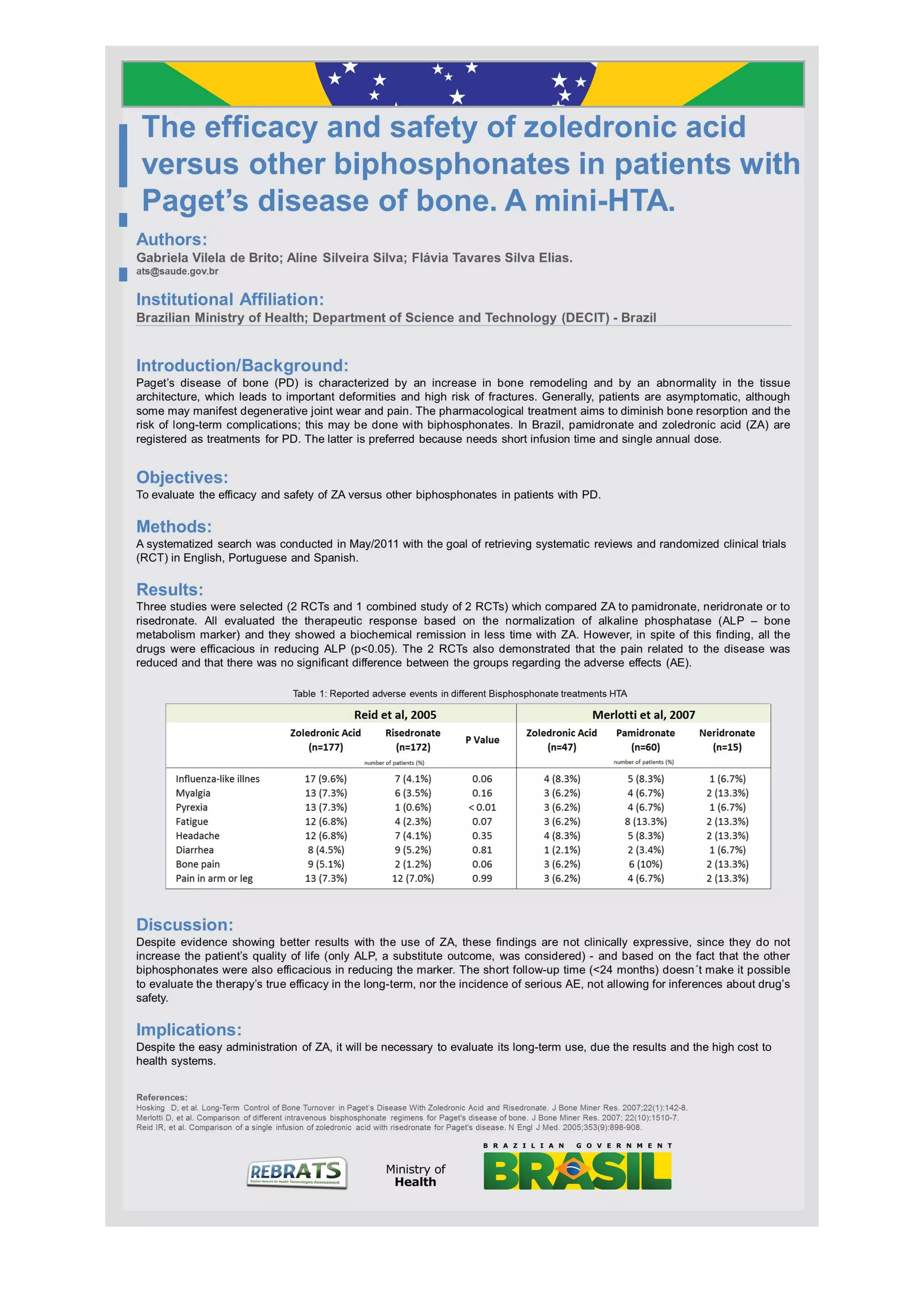 The efficacy and safety of zoledronic acid versus other biphosphonates