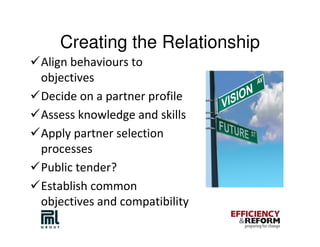 Creating the Relationship
Align behaviours to
objectives
Decide on a partner profile
Assess knowledge and skills
Apply partner selection
processes
Public tender?
Establish common
objectives and compatibility
 