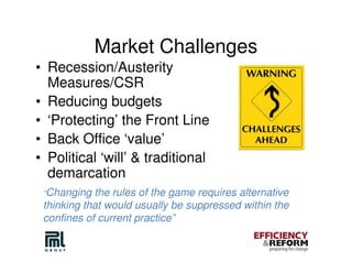 Market Challenges
• Recession/Austerity
  Measures/CSR
• Reducing budgets
• ‘Protecting’ the Front Line
• Back Office ‘value’
• Political ‘will’ & traditional
  demarcation
 “Changing  the rules of the game requires alternative
 thinking that would usually be suppressed within the
 confines of current practice”
 