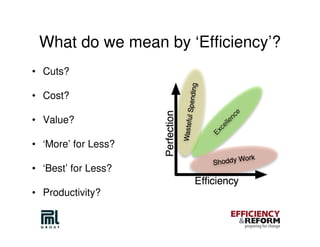 What do we mean by ‘Efficiency’?
• Cuts?

• Cost?

• Value?

• ‘More’ for Less?

• ‘Best’ for Less?

• Productivity?
 