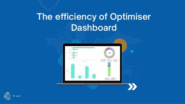 The efficiency of Optimiser
Dashboard
 