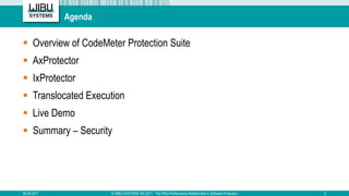 The Effort-Performance Relationship in Software Protection | PDF
