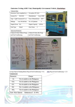 The EFT Solutions for Clean Air