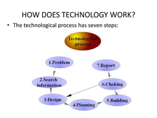HOW DOES TECHNOLOGY WORK? 
• The technological process has seven steps: 
 