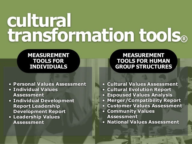 workplace values assessment