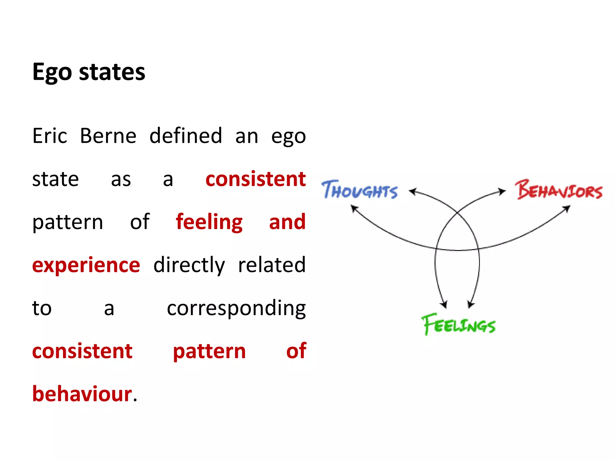 The process of analysing
personality in terms of ego
states is called structural
analysis.
Definition
 