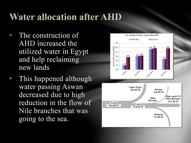 the-egyptian-irrigation-in-the-modern-history-ppt