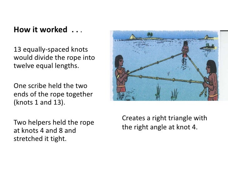 The Egyptian Rope Stretchers