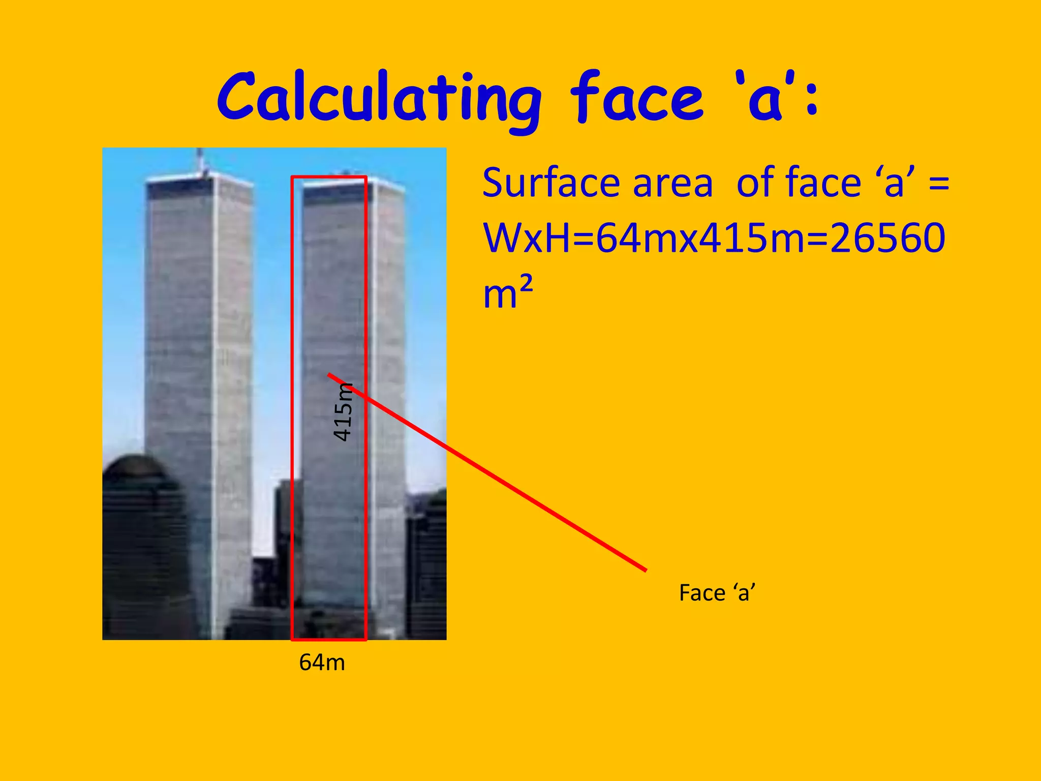 Calculating face ‘a’:Surface area  of face ‘a’ = WxH=64mx415m=26560m²415mFace ‘a’64m