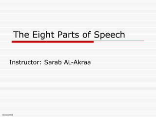 Unclassified
The Eight Parts of Speech
Instructor: Sarab AL-Akraa
 