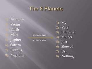 The 8 PlanetsMercuryVenusEarthMarsJupiterSaturnUranusNeptuneMyVeryEducatedMotherJustShowedUsNothingUse acronym to memorize