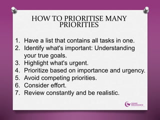HOW TO PRIORITISE MANY
PRIORITIES
1. Have a list that contains all tasks in one.
2. Identify what's important: Understanding
your true goals.
3. Highlight what's urgent.
4. Prioritize based on importance and urgency.
5. Avoid competing priorities.
6. Consider effort.
7. Review constantly and be realistic.
 