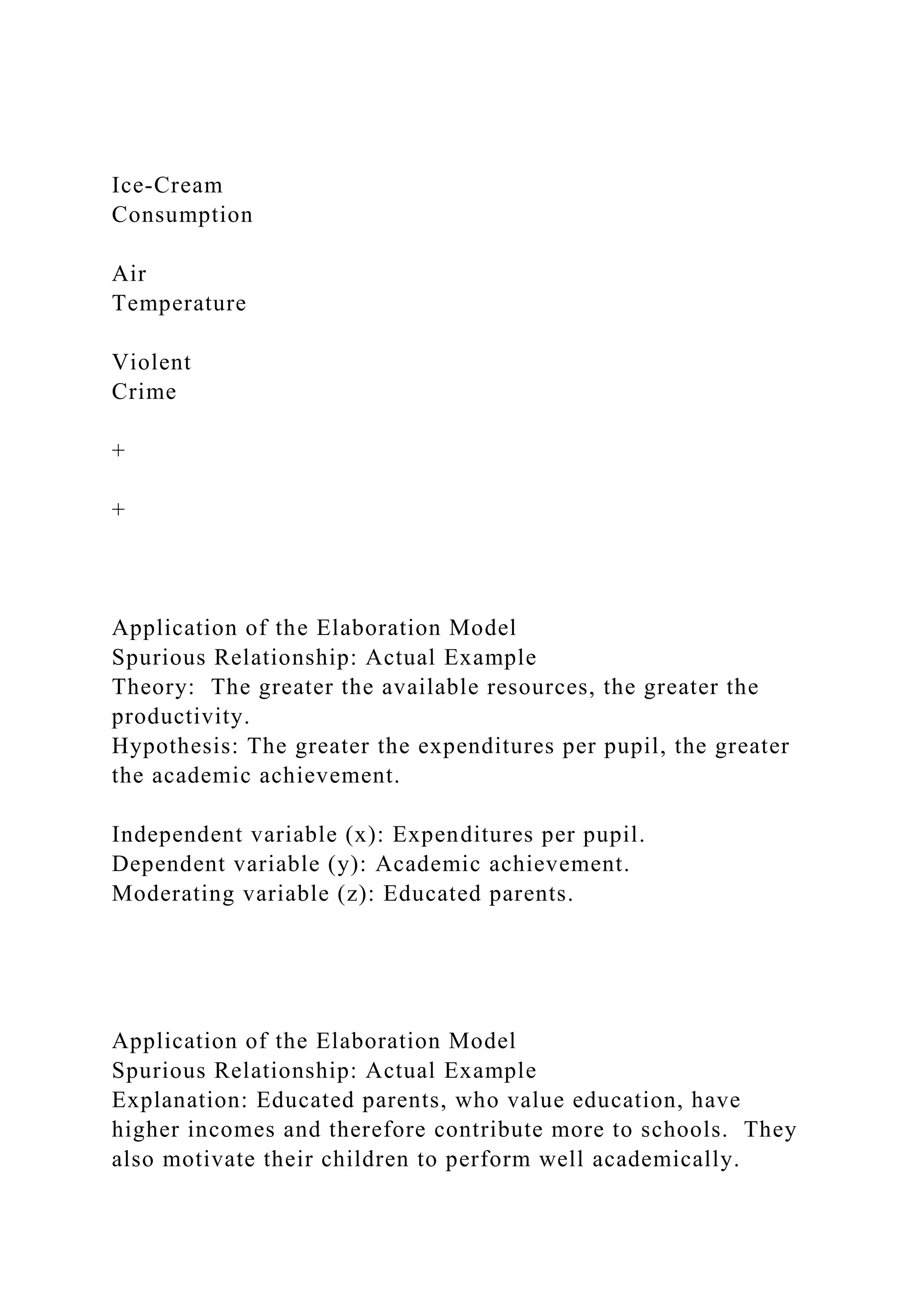 Ice-Cream
Consumption
Air
Temperature
Violent
Crime
+
+
Application of the Elaboration Model
Spurious Relationship: Actual Example
Theory: The greater the available resources, the greater the
productivity.
Hypothesis: The greater the expenditures per pupil, the greater
the academic achievement.
Independent variable (x): Expenditures per pupil.
Dependent variable (y): Academic achievement.
Moderating variable (z): Educated parents.
Application of the Elaboration Model
Spurious Relationship: Actual Example
Explanation: Educated parents, who value education, have
higher incomes and therefore contribute more to schools. They
also motivate their children to perform well academically.
 