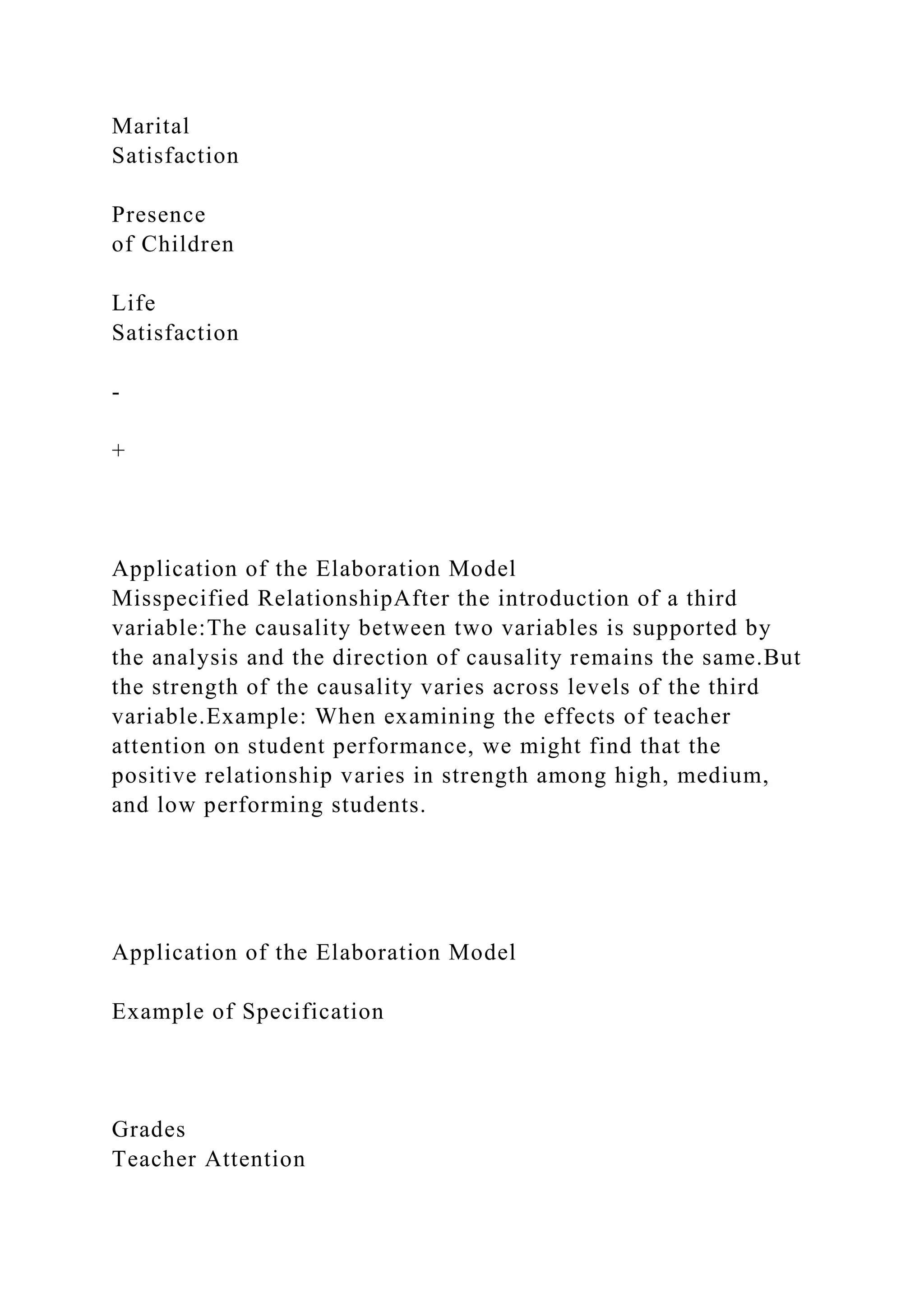 Marital
Satisfaction
Presence
of Children
Life
Satisfaction
-
+
Application of the Elaboration Model
Misspecified RelationshipAfter the introduction of a third
variable:The causality between two variables is supported by
the analysis and the direction of causality remains the same.But
the strength of the causality varies across levels of the third
variable.Example: When examining the effects of teacher
attention on student performance, we might find that the
positive relationship varies in strength among high, medium,
and low performing students.
Application of the Elaboration Model
Example of Specification
Grades
Teacher Attention
 