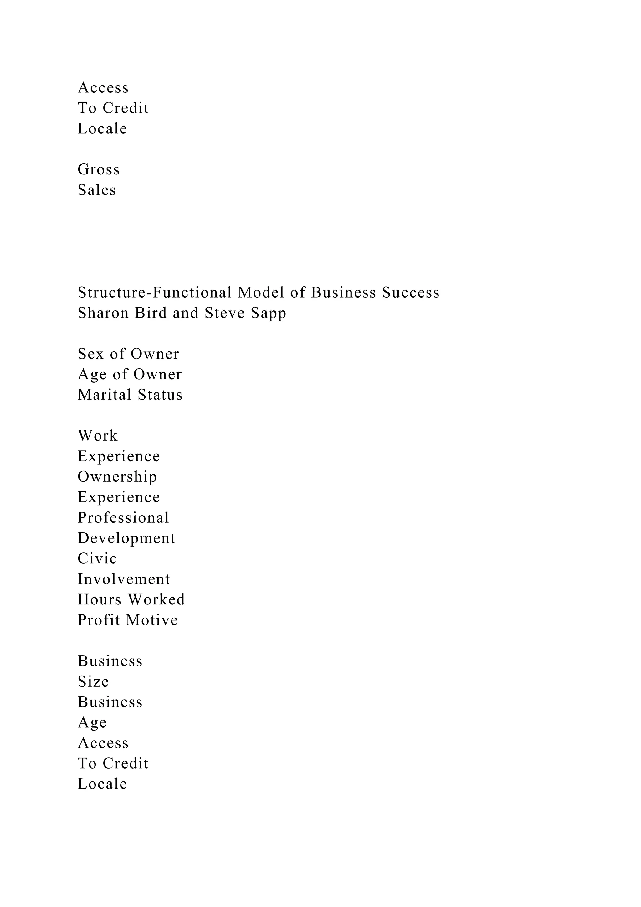 Access
To Credit
Locale
Gross
Sales
Structure-Functional Model of Business Success
Sharon Bird and Steve Sapp
Sex of Owner
Age of Owner
Marital Status
Work
Experience
Ownership
Experience
Professional
Development
Civic
Involvement
Hours Worked
Profit Motive
Business
Size
Business
Age
Access
To Credit
Locale
 
