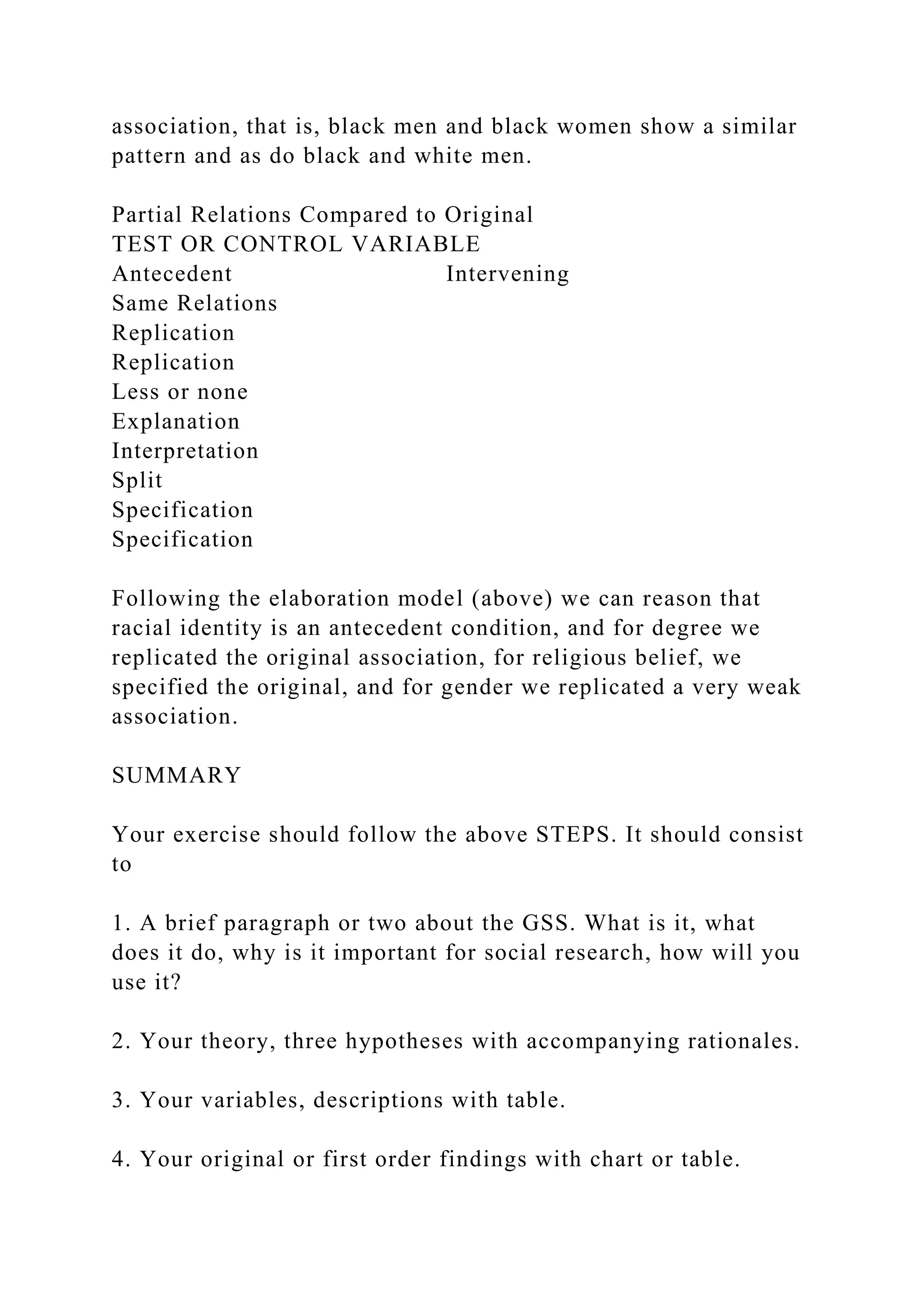 association, that is, black men and black women show a similar
pattern and as do black and white men.
Partial Relations Compared to Original
TEST OR CONTROL VARIABLE
Antecedent Intervening
Same Relations
Replication
Replication
Less or none
Explanation
Interpretation
Split
Specification
Specification
Following the elaboration model (above) we can reason that
racial identity is an antecedent condition, and for degree we
replicated the original association, for religious belief, we
specified the original, and for gender we replicated a very weak
association.
SUMMARY
Your exercise should follow the above STEPS. It should consist
to
1. A brief paragraph or two about the GSS. What is it, what
does it do, why is it important for social research, how will you
use it?
2. Your theory, three hypotheses with accompanying rationales.
3. Your variables, descriptions with table.
4. Your original or first order findings with chart or table.
 
