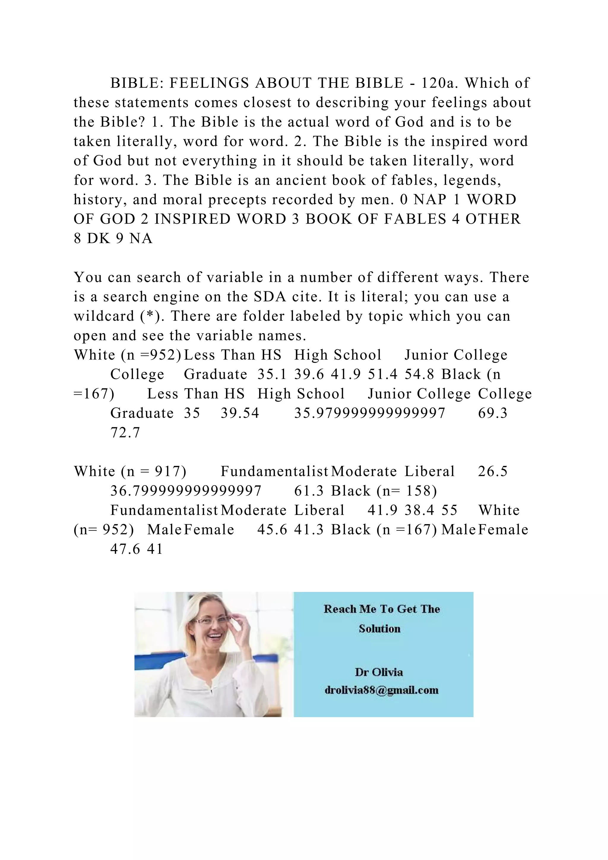 BIBLE: FEELINGS ABOUT THE BIBLE - 120a. Which of
these statements comes closest to describing your feelings about
the Bible? 1. The Bible is the actual word of God and is to be
taken literally, word for word. 2. The Bible is the inspired word
of God but not everything in it should be taken literally, word
for word. 3. The Bible is an ancient book of fables, legends,
history, and moral precepts recorded by men. 0 NAP 1 WORD
OF GOD 2 INSPIRED WORD 3 BOOK OF FABLES 4 OTHER
8 DK 9 NA
You can search of variable in a number of different ways. There
is a search engine on the SDA cite. It is literal; you can use a
wildcard (*). There are folder labeled by topic which you can
open and see the variable names.
White (n =952) Less Than HS High School Junior College
College Graduate 35.1 39.6 41.9 51.4 54.8 Black (n
=167) Less Than HS High School Junior College College
Graduate 35 39.54 35.979999999999997 69.3
72.7
White (n = 917) Fundamentalist Moderate Liberal 26.5
36.799999999999997 61.3 Black (n= 158)
Fundamentalist Moderate Liberal 41.9 38.4 55 White
(n= 952) Male Female 45.6 41.3 Black (n =167) Male Female
47.6 41
 