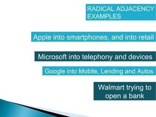 RADICAL ADJACENCY
EXAMPLES
Apple into smartphones, and into retail
Microsoft into telephony and devices
Google into Mobile, Lending and Autos
Walmart trying to
open a bank
 