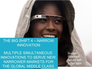 THE BIG SHIFT 4 – NARROW
INNOVATION
MULTIPLE SIMULTANEOUS
INNOVATIONS TO SERVE NEW,
NARROWER MARKETS FOR
THE GLOBAL MIDDLE CLASS.
Google
Glass will
launch with
2,000 apps
 