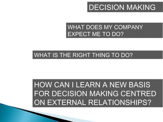 DECISION MAKING
WHAT DOES MY COMPANY
EXPECT ME TO DO?
WHAT IS THE RIGHT THING TO DO?
HOW CAN I LEARN A NEW BASIS
FOR DECISION MAKING CENTRED
ON EXTERNAL RELATIONSHIPS?
 