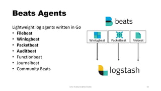Winlogbeat
Beats Agents
Lightweight log agents written in Go
• Filebeat
• Winlogbeat
• Packetbeat
• Auditbeat
• Functionbeat
• Journalbeat
• Community Beats
FilebeatPacketbeat
John Hubbard [@SecHubb] 10
 