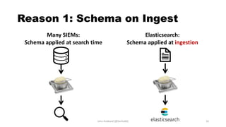 Reason 1: Schema on Ingest
Many SIEMs:
Schema applied at search time
Elasticsearch:
Schema applied at ingestion
John Hubbard [@SecHubb] 16
 