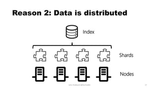 Reason 2: Data is distributed
Index
Shards
Nodes
John Hubbard [@SecHubb] 17
 