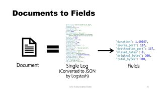Documents to Fields
Document Single Log
(Converted to JSON
by Logstash)
Fields
John Hubbard [@SecHubb] 25
 