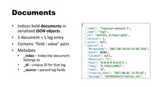 Documents
• Indices hold documents in
serialized JSON objects
• 1 document = 1 log entry
• Contains "field : value" pairs
• Metadata
• _index – Index the document
belongs to
• _id – unique ID for that log
• _source – parsed log fields
 
