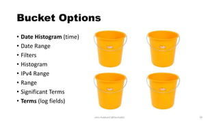 Bucket Options
• Date Histogram (time)
• Date Range
• Filters
• Histogram
• IPv4 Range
• Range
• Significant Terms
• Terms (log fields)
John Hubbard [@SecHubb] 39
 