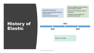 History of
Elastic 2010
Created by Shay Bannon
Recipe search engine for his wife in
culinary school
Inspired by Minority Report
2012
Elastic Co. Founded
2019
Used by Wikipedia, Stack Overflow,
GitHub, Netflix, LinkedIn, …
One of the most popular projects
on GitHub
Iterating versions rapidly with
awesome new features
John Hubbard [@SecHubb] 5
 