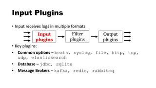Input Plugins
• Input receives logs in multiple formats
• Key plugins:
• Common options – beats, syslog, file, http, tcp,
udp, elasticsearch
• Database – jdbc, sqlite
• Message Brokers – kafka, redis, rabbitmq
Input
plugins
Filter
plugins
Output
plugins
 