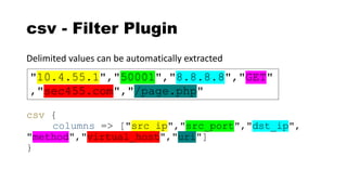 csv - Filter Plugin
Delimited values can be automatically extracted
csv {
columns => ["src_ip","src_port","dst_ip",
"method","virtual_host","uri"]
}
"10.4.55.1","50001","8.8.8.8","GET"
,"sec455.com","/page.php"
 