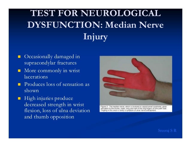 The Elbow, Examination