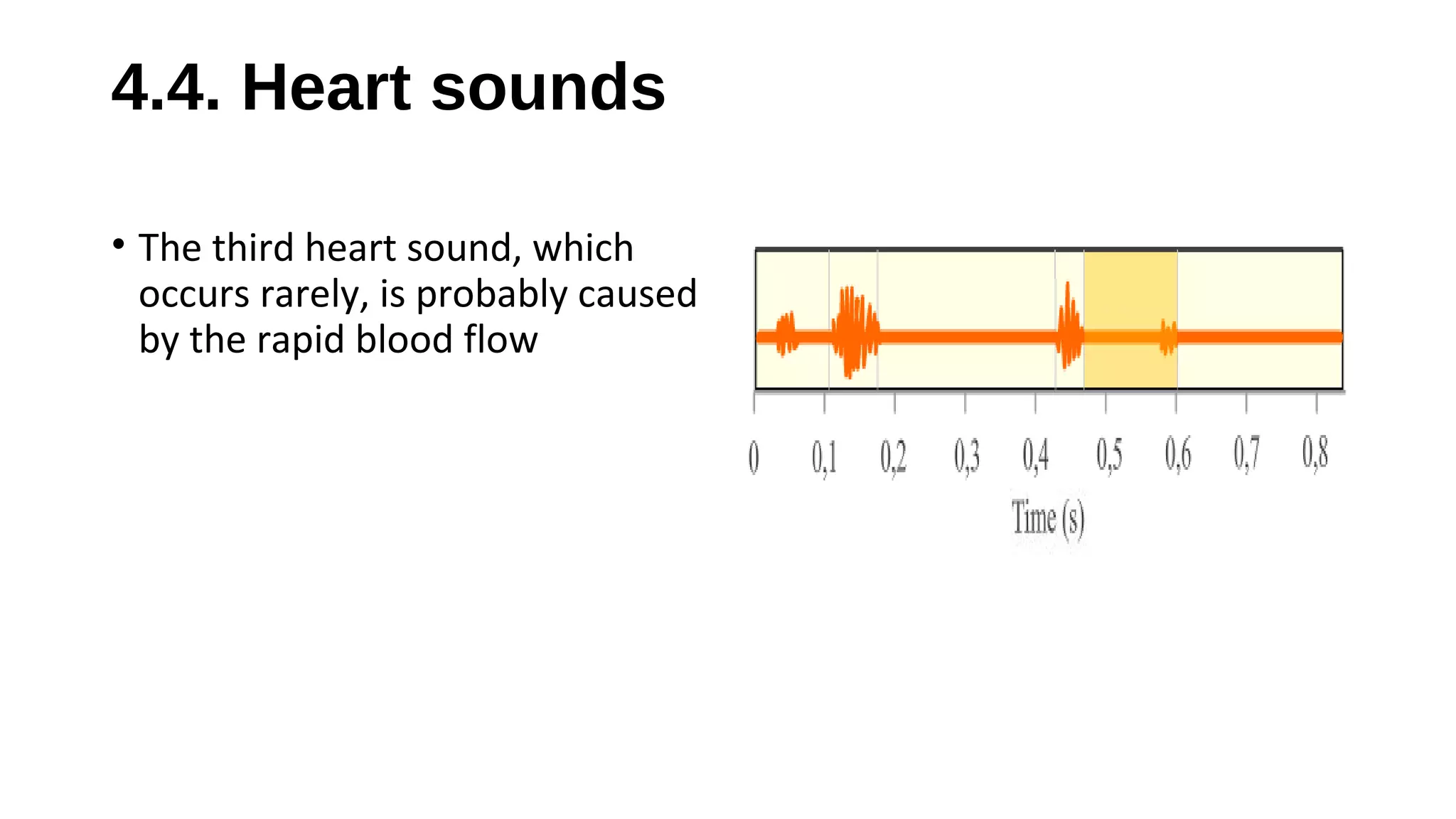 4.4. Heart sounds
• The third heart sound, which
occurs rarely, is probably caused
by the rapid blood flow
 