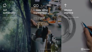 1 2
Create better
experiences
Design solutions that
elevate the everyday
Always
improve
Think new and never settle
Act
sustainably
Inspire and contribute to
a change for the better
01. Why work at Electrolux
 