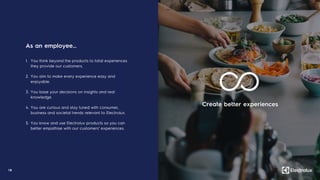 Create better experiences
1. You think beyond the products to total experiences
they provide our customers.
2. You aim to make every experience easy and
enjoyable.
3. You base your decisions on insights and real
knowledge.
4. You are curious and stay tuned with consumer,
business and societal trends relevant to Electrolux.
5. You know and use Electrolux products so you can
better empathise with our customers’ experiences.
As an employee…
1 8
 