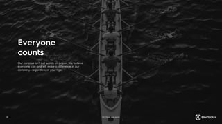 Our purpose isn’t just words on paper. We believe
everyone can and will make a difference in our
company—regardless of your role.
Everyone
counts
23 02. How we work
 