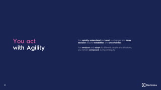 3 1
You act
with Agility
You quickly understand and react to changes and takes
decision despite instabilities and uncertainties.
You analyze and adapt to different people and situations,
you remain composed during ambiguity.
 
