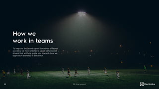3 5 02. How we work
To help our thousands upon thousands of teams
succeed, we have created a set of behavioural
drivers that will help guide you towards how we
approach teamship at Electrolux.
How we
work in teams
 