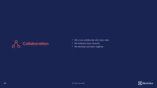 3 8 02. How we work
• We cross-collaborate with clear roles
• We embrace team diversity
• We develop and learn together
Collaboration
 